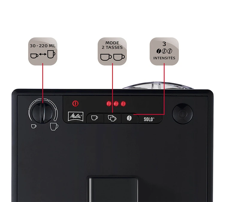 Expresso Broyeur Melitta Caffeo Solo FullBlack E950-222 – Image 3