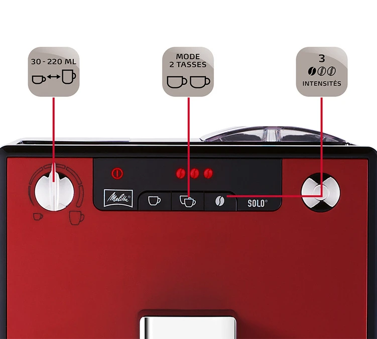 Melitta Caffeo Solo E950-104 Rouge Chili – Image 6