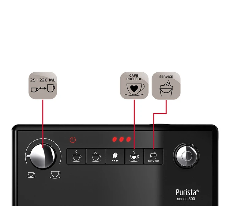 MELITTA Purista Argent F 230-101 Garantie 3 Ans – Image 4