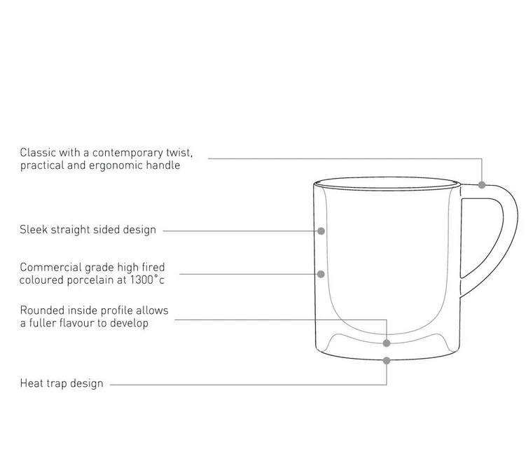 6 Tasses Et Sous-tasses Espresso Bond 8 Cl Blanc - Loveramics – Image 6